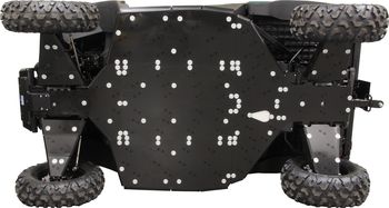 Skid plate full set (plastic): Segway Fugleman UT6 (2025+)