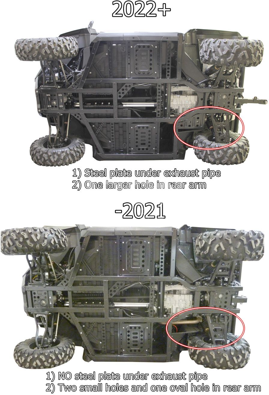 Skid plate full set (aluminium): CFMOTO UFORCE 1000 (2022+)