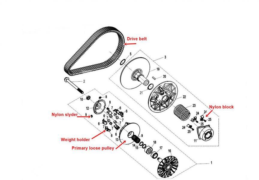 PRIMARY FIXED PULLEY CF1000 (0JYA-051200)