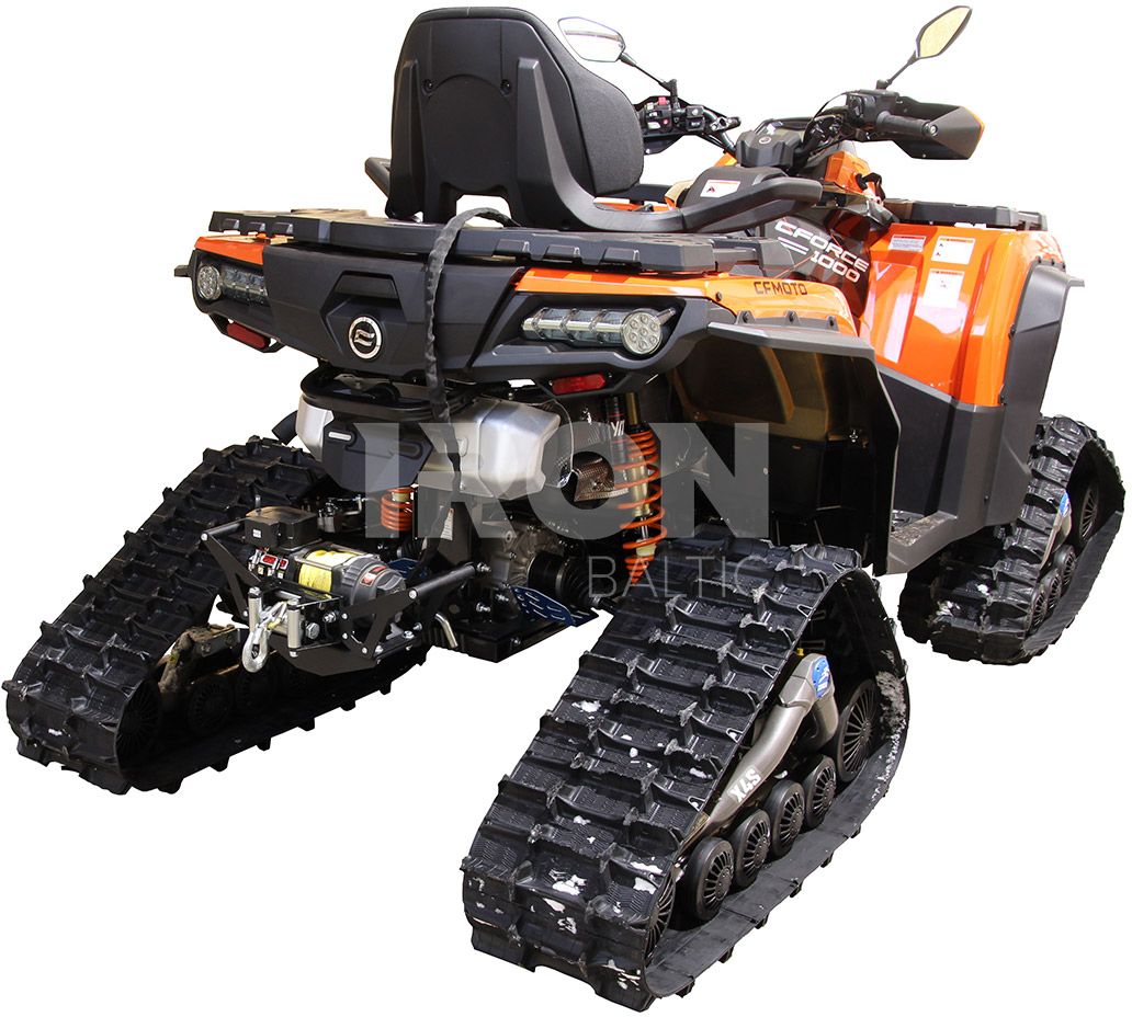 Multi-Mount Winch